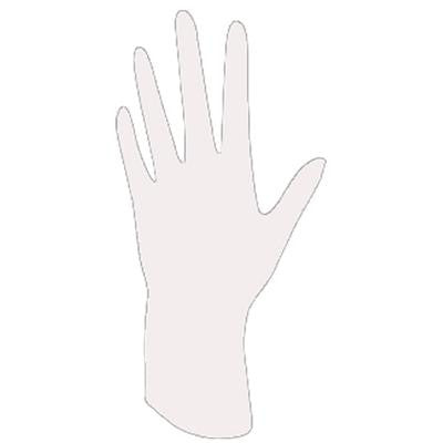 Relaxed Pose Hand Display